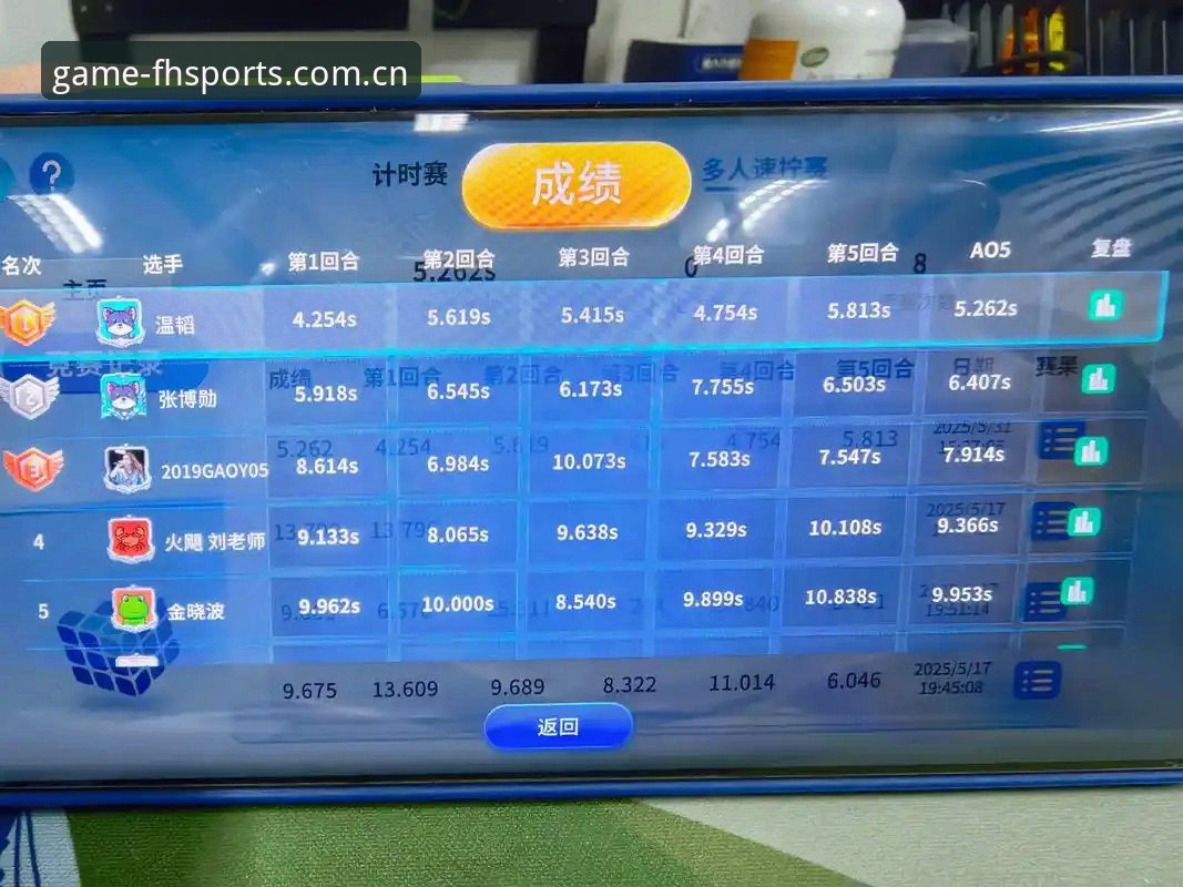 资深技术评测员亲测：fh体育平台到底靠不靠谱？——从数据到体验的深度使用心得