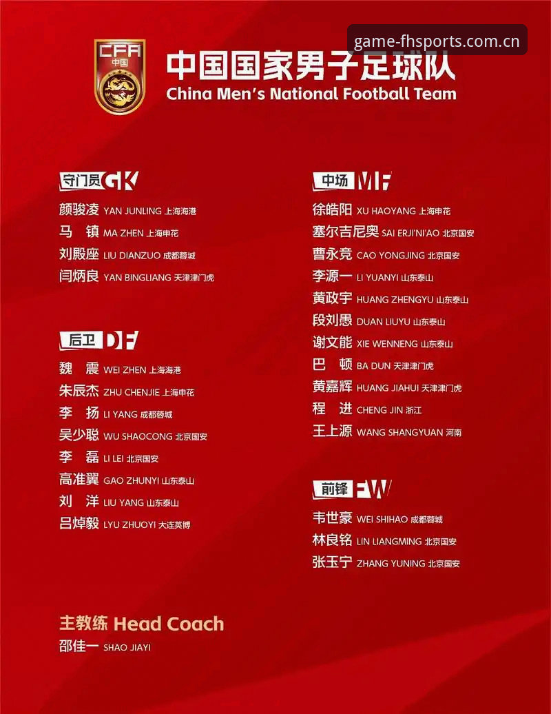 中国足球的青训新篇章？U17男女足抽签结果透露了什么信号？